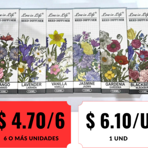 Difusores de Varillas